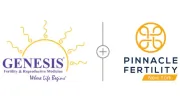 Genesis Fertility